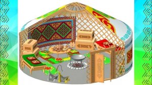 Жилище кочевников   юрта видео урок