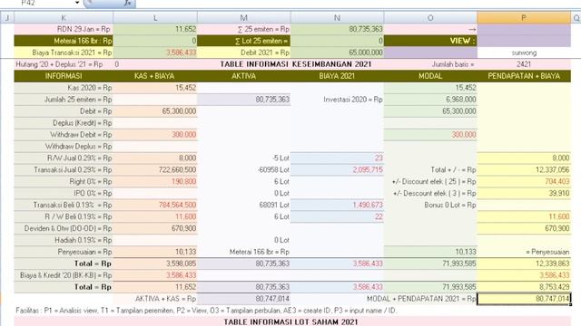 tahap 10.1, Program Laporan neraca saham otomatis ( Microsoft Excel 2007). output design otomatis смотреть онлайн