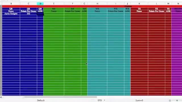 How to Make a Fantasy Football Cheat Sheet смотреть онлайн