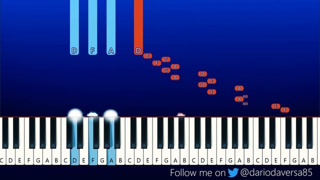 Loop Hero - Cosmic Temperance (Piano Tutorial) смотреть онлайн