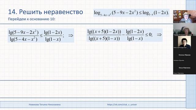 Разбор тренировочного варианта 2 от Содружества опытных репетиторов - математиков смотреть онлайн