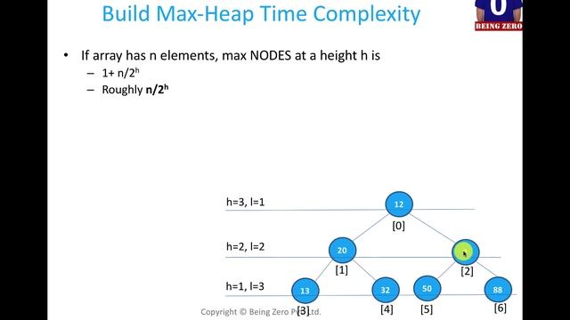 Time Complexity of Build Max Heap смотреть онлайн