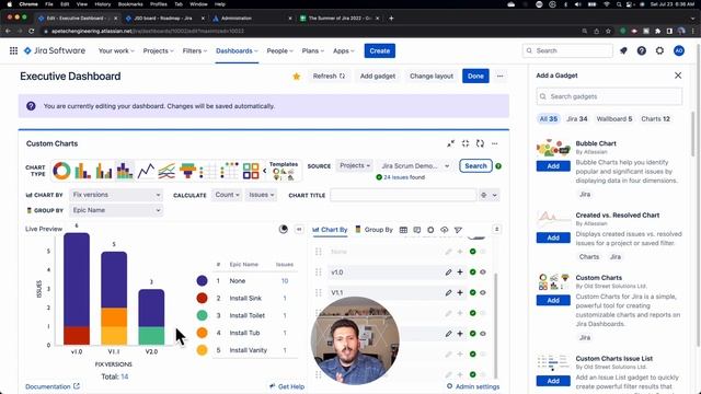 How to Create the Ultimate Agile Dashboard in Jira | Atlassian Jira смотреть онлайн