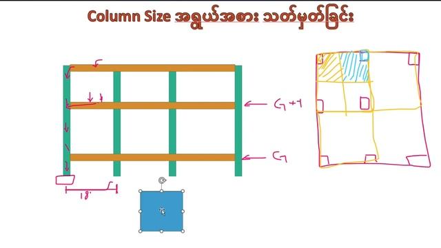 Column Size တိုင်အရွယ်အစား သတ်မှတ်ခြင်း #htpcivilengineering #civilengineering #construction смотреть онлайн