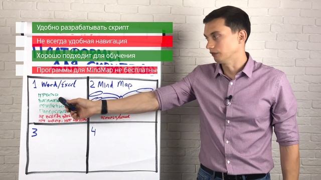 Как создать скрипт продаж? 4 ЛУЧШИЕ ПЛАТФОРМЫ ДЛЯ СКРИПТОВ ПРОДАЖ. Конструкторы, сервисы, программы смотреть онлайн