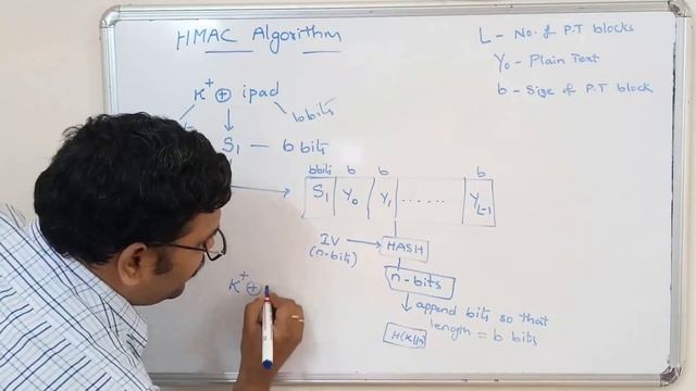 NETWORK SECURITY - HMAC ALGORITHM смотреть онлайн
