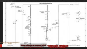 Лифт Otis Как определить почему горит ES где неисправность