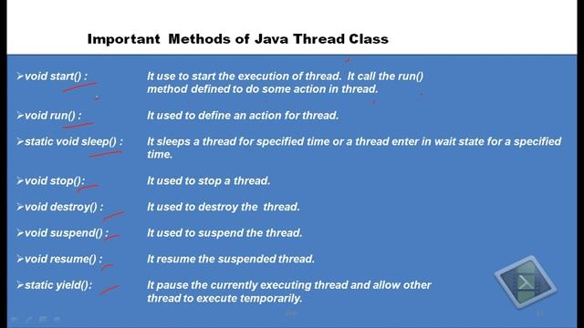 What is Multithreading in Java | Practical Program of Multithreading in Java | Java Multithreading смотреть онлайн