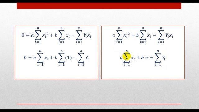 طريقة المربعات الصغري Least square method смотреть онлайн