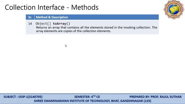 Collection, Iterators, Lists stack and Queue in JAVA # GTU смотреть онлайн