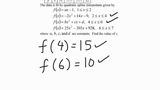 Quadratic Spline Method Interpolation Example смотреть онлайн