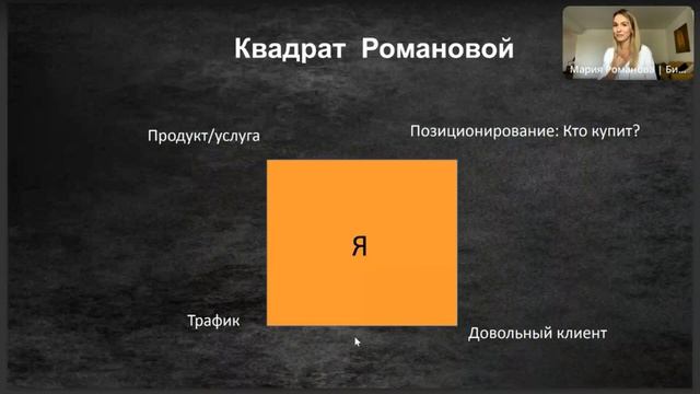 Очередь клиентов в 2023 году: самый быстрый способ, который использую я. смотреть онлайн