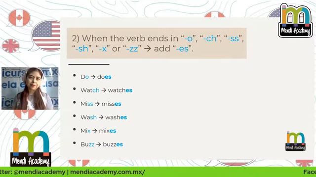 Rules for conjugating verbs in Present Simple 3rd person | Clase de inglés | Mendi Academy смотреть онлайн