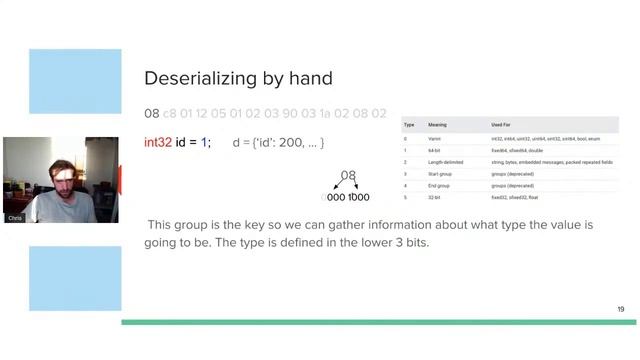 JSON and Protobufs, a closer look - Chris Moirano смотреть онлайн