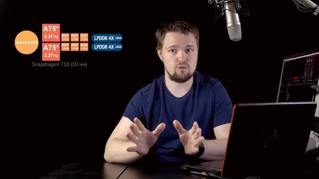 Snapdragon 710 - Представлен Официально (превью) смотреть онлайн