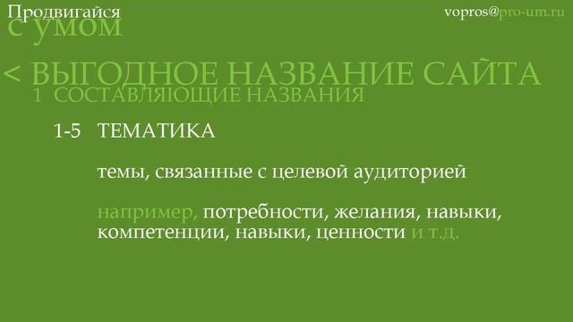 Выгодное название сайта: 1 - составляющие названия смотреть онлайн