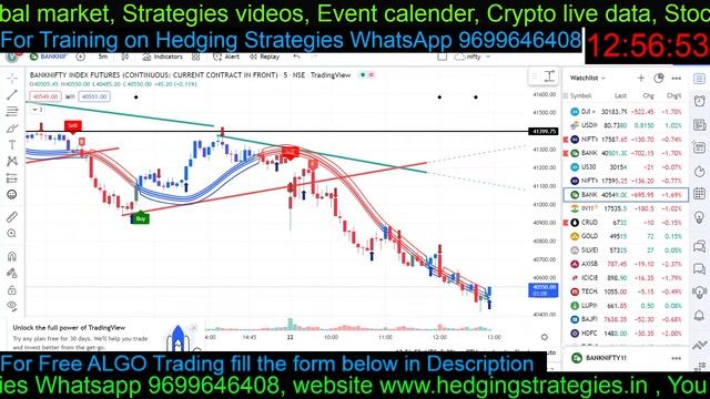 LIVE ALGO TRADING 22 Sep | LIVE NIFTY, BANKNIFTY, CRUDE, USDINR BUY SELL SIGNAL | #algotrading смотреть онлайн