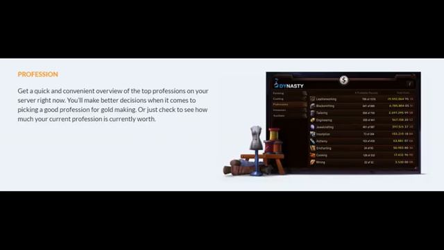 Dynasty's World Of Warcraft Addons REVIEW : BEST WAY TO MAKE GOLD! смотреть онлайн