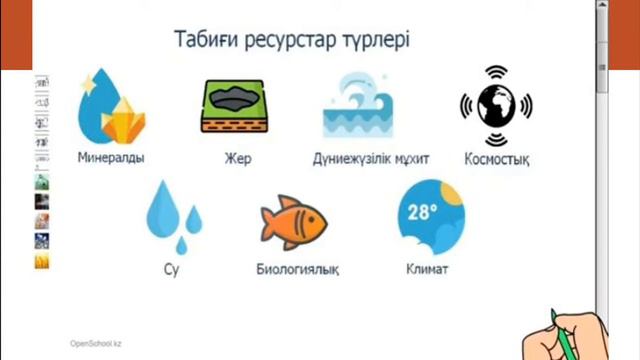 Жаса жер Ана! смотреть онлайн