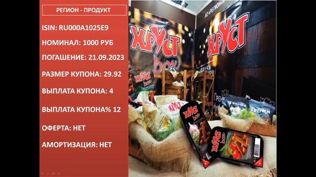 Высокодоходные облигации на Мосбирже сентябрь смотреть онлайн