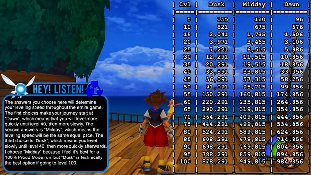 Ⓜ Kingdom Hearts HD 1.5 Final Mix ▸ 100% Proud Walkthrough #1: Dive to the Heart смотреть онлайн