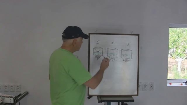 Влажность и сушка древесины. Камеры для сушки. How to dry wood. Thermowood. смотреть онлайн