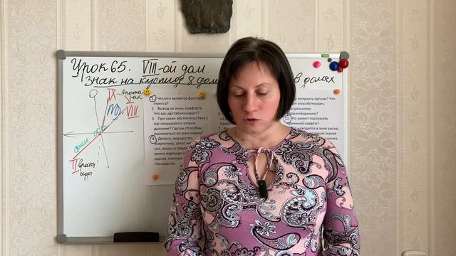 Урок 65. Восьмой дом гороскопа. Знак на куспиде 8 дома. Управитель 8 дома в домах смотреть онлайн