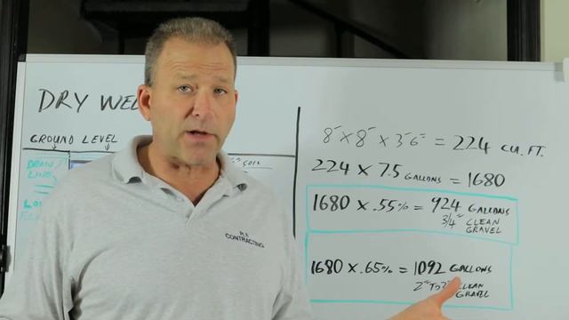 How to calculate gallon capacity of dry well + tip смотреть онлайн