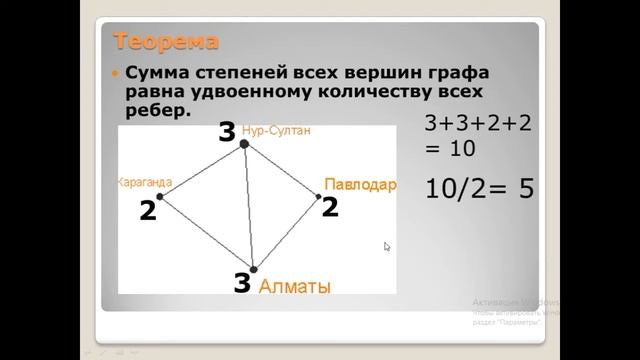 Графы. Степень вершины графа. Подготовка к олимпиаде по математике смотреть онлайн