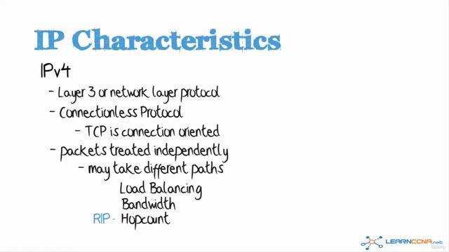 02 IP Characteristics and IPv4 Address Format смотреть онлайн