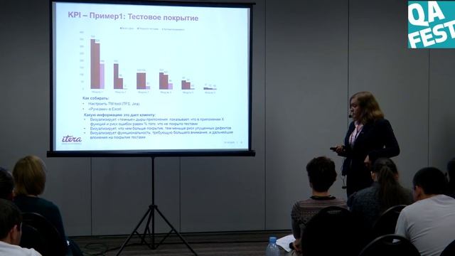 Практическая визуализация пользы тестирования для клиента - Юлия Завертайло. QA Fest 2015 смотреть онлайн
