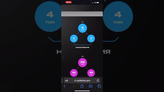Инструкция для новичка! (Рокетон / Rocketon) Игра, Обучение, Бизнес, Работа.