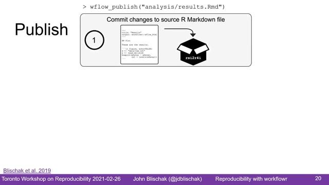 Toronto Workshop on Reproducibility - John Blischak смотреть онлайн