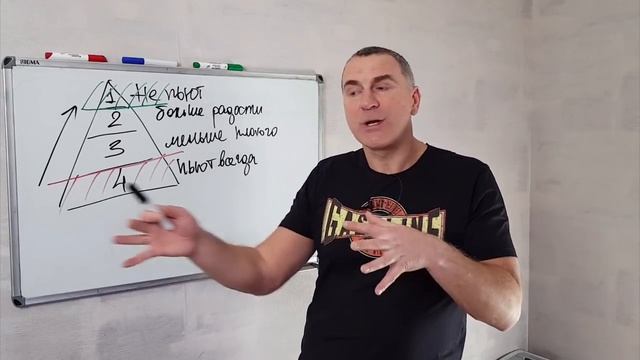 Как ПРАВИЛЬНО строить отношения с ПЬЮЩИМ мужчиной? смотреть онлайн