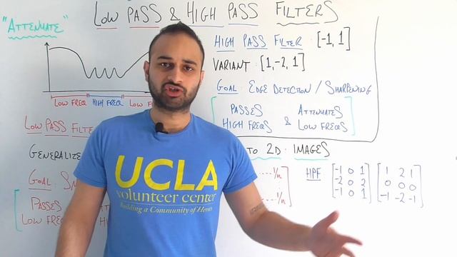 Low Pass Filters & High Pass Filters : Data Science Concepts смотреть онлайн