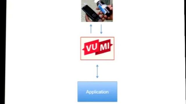 PyConZA 2012 Python in the real world healthcare in Africa смотреть онлайн