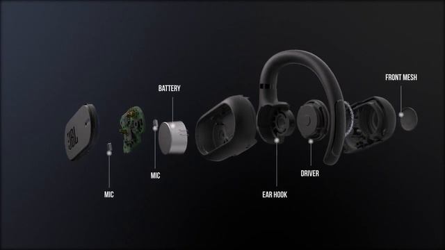 JBL Soundgear Sense Exploded смотреть онлайн