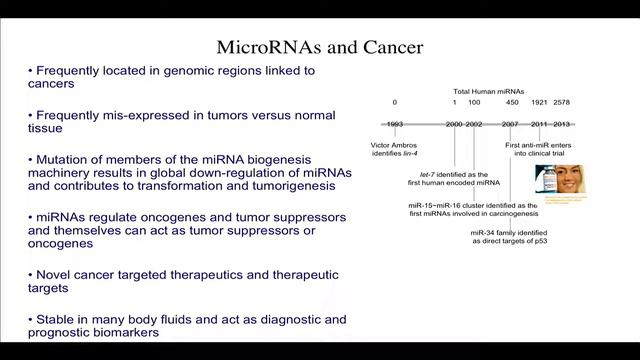 MicroRNA-Based Therapeutics in Cancer - Frank Slack, Harvard Medical School смотреть онлайн