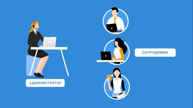OneTwoTrip For Business: видеообзор сервиса