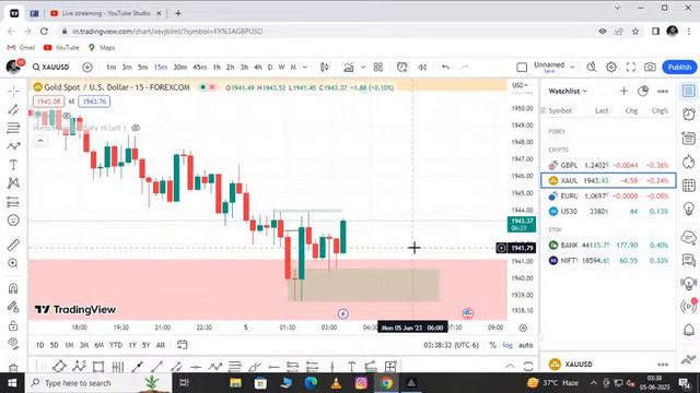live trading xau, #forexlive #gbp #us30/usd 5/06/2023 2 смотреть онлайн