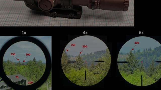 VORTEX 1-10x24 vs NF NX8 1-8x24 смотреть онлайн