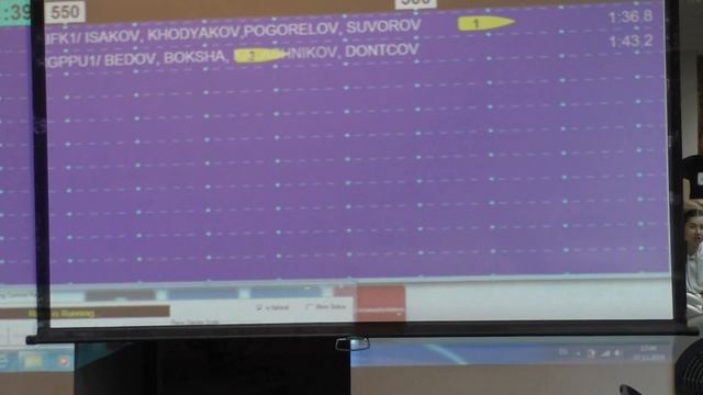 Зимний сезон 2019/2020 Мужчины 1000 м командная гонка, 1 заезд