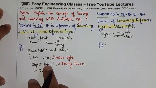 Boxing and Unboxing in C# with Example - .NET Technology Lectures смотреть онлайн