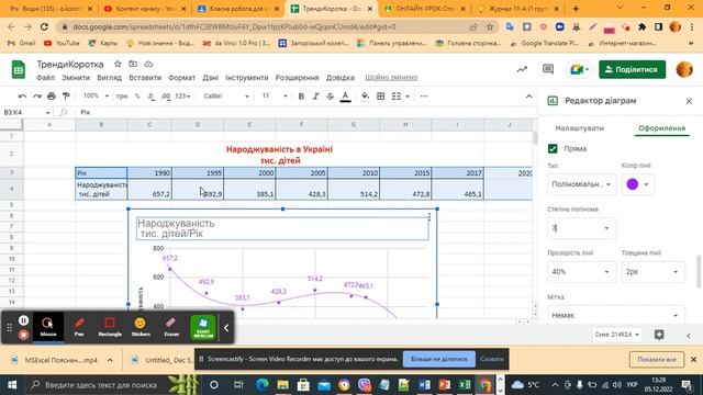Google таблиця створення лінії тренду смотреть онлайн
