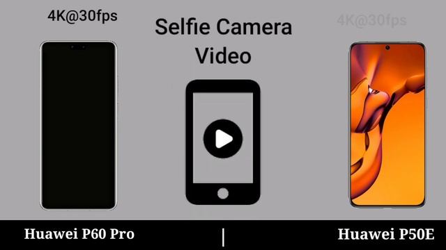 Huawei P60 Pro vs Huawei P50E || Huawei P50E vs Huawei P60 Pro смотреть онлайн