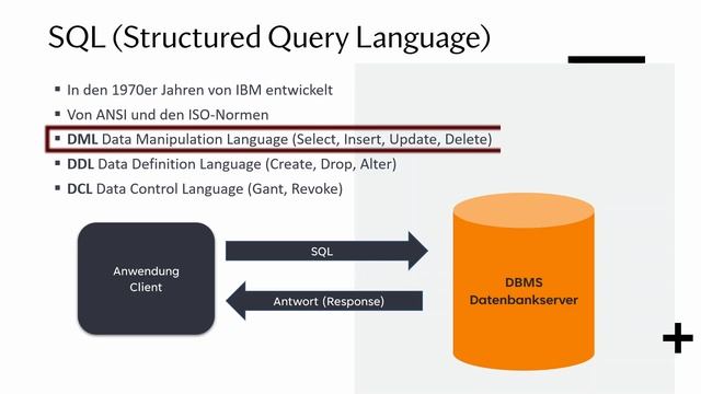 Was ist SQL (Structured Query Language) ? Wofür nimmt man es, was macht man damit? Kurze Einführung смотреть онлайн