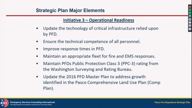 Pasco City Council Workshop, January 25, 2021 смотреть онлайн