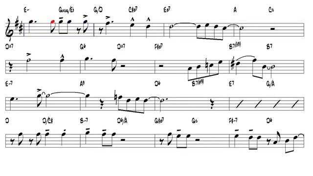 Bye, Bye Blackbird Ray Henderson Alto Sax смотреть онлайн
