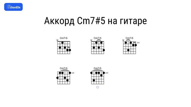Как играть аккорд Cm7#5 на гитаре и фортепиано