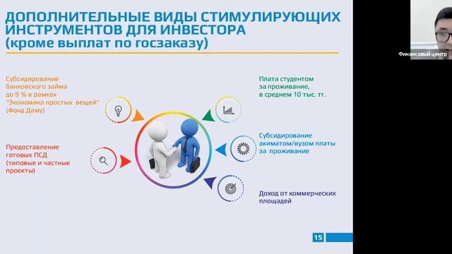 26.02.2021г.«Меры государственной поддержки при строительстве студенческих общежитий и частных школ смотреть онлайн